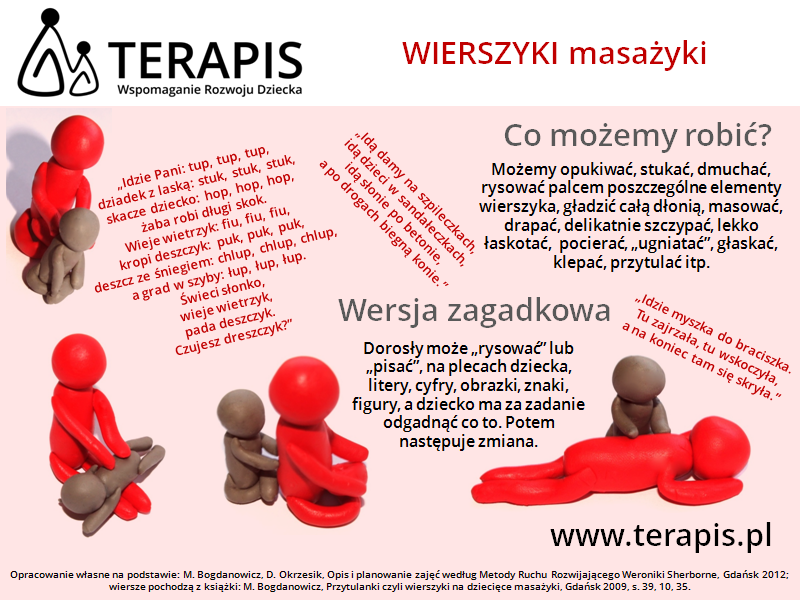 Terapis Integracja sensoryczna Poznań Wierszyki masażyki