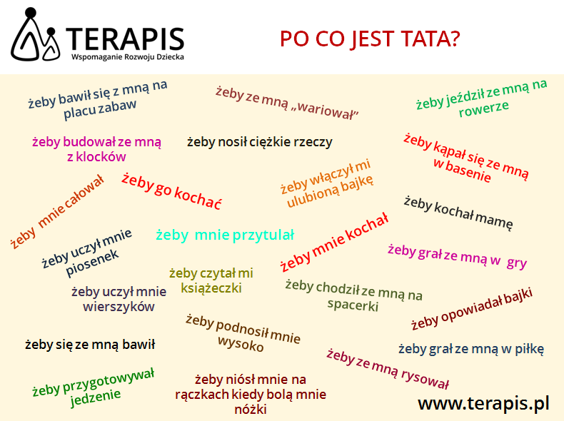 Terapis Integracja sensoryczna Poznań Po co jest tata?