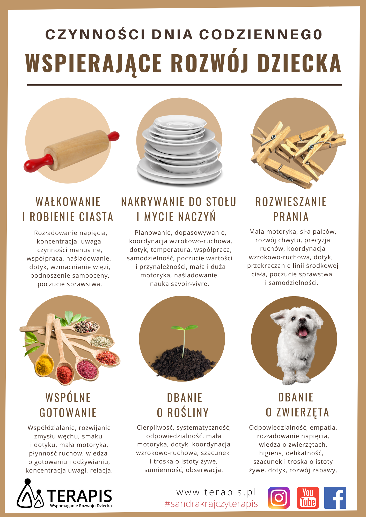 Czynności dnia codziennego wspierające rozwój dziecka
